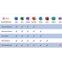 Office 2024 Pro Plus - Microsoft - 0350008011