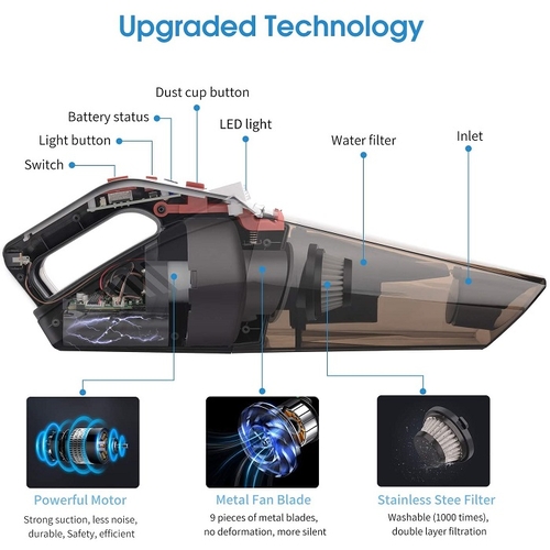 Aspirador Portátil TowerTop - TowerTop - B07XJTM1WJ